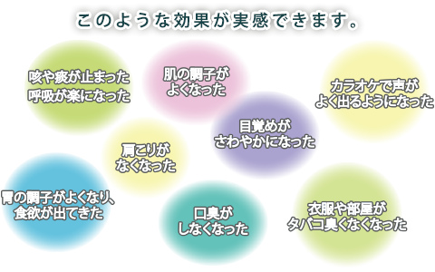 禁煙をするとこのような効果が得られます