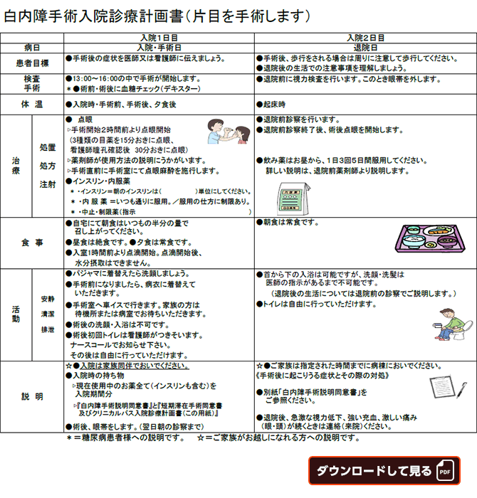 白内障手術入院診療計画書（片目を手術します）