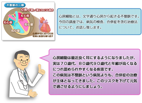 心房細動という病気について