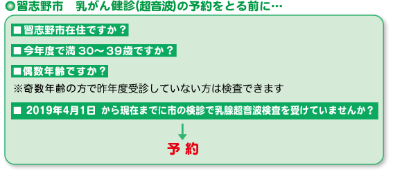 乳がん健診の予約をとる前に